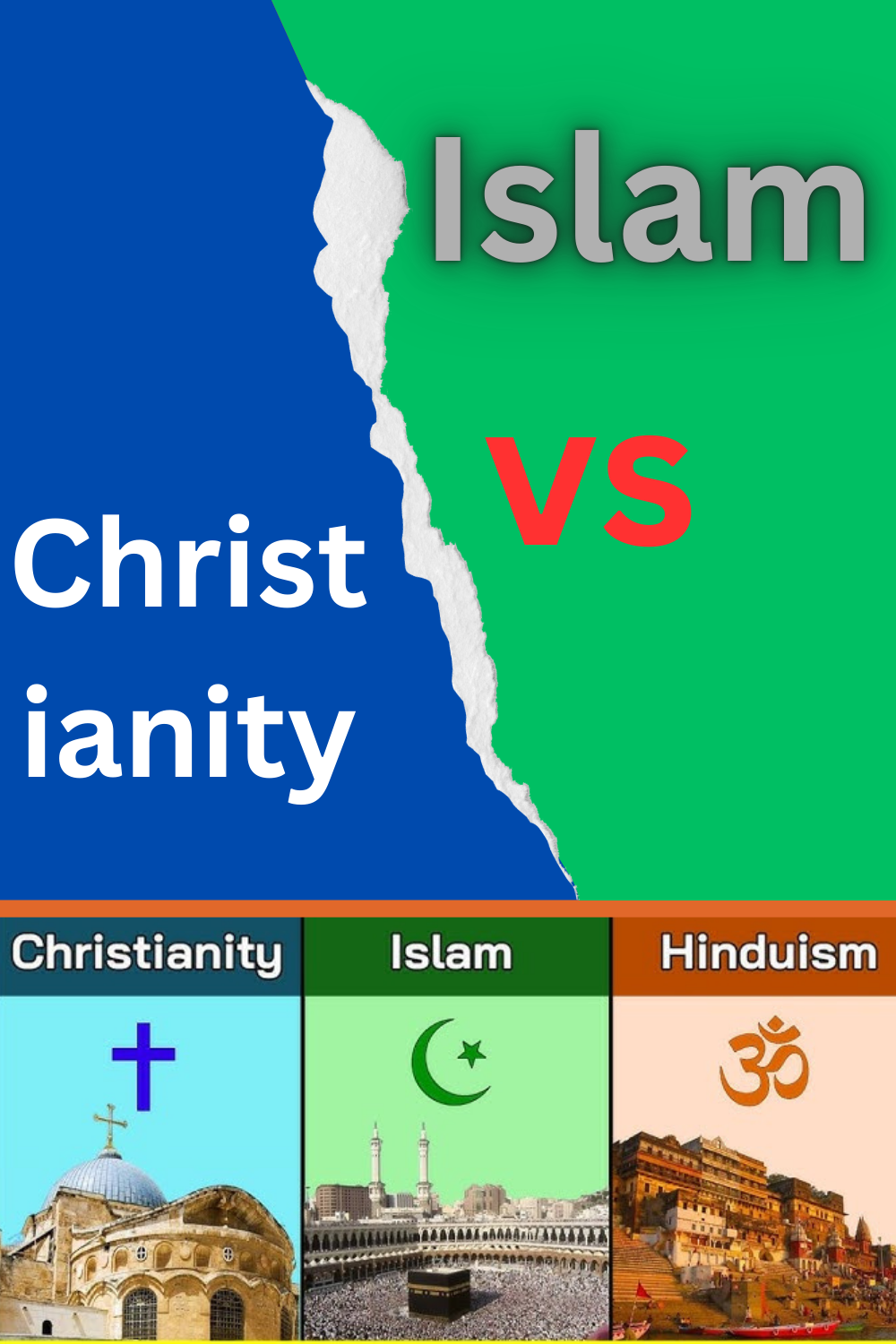 islam vs christianity